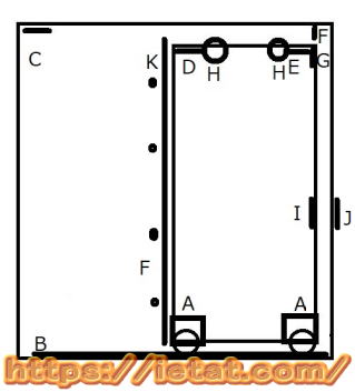 �����˂̒����A�����\��